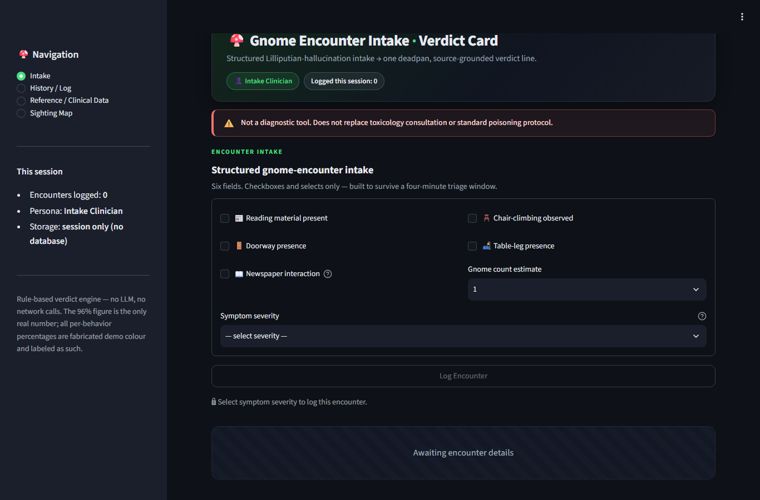 Gnome Encounter Intake Form with Verdict Card